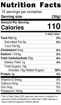 Gummy Bears Chamoy Nutrition Facts